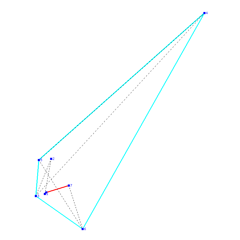 Flugauswertung